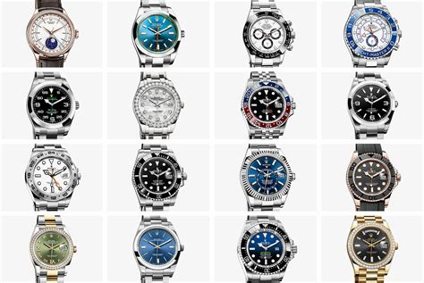 rolex lineup explained|rolex watches.